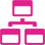 barbie pink sitemap 2 icon