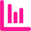 deep pink line chart icon