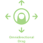 guacamole green omnidirectional drag 2 icon