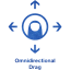 omnidirectional drag 2