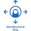 omnidirectional drag 2