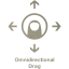 omnidirectional drag 2