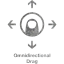 omnidirectional drag 2