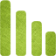 bar chart 4