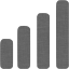 bar chart 3