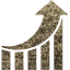 seo performance