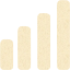 bar chart 3