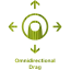 omnidirectional drag 2