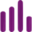 bar chart 7