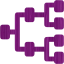 genealogy