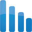 bar chart 4