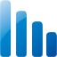 bar chart 4