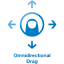 omnidirectional drag 2