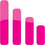 bar chart 4