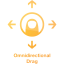 omnidirectional drag 2