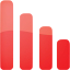 bar chart 4