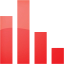 bar chart 5