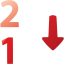 numerical sorting 2