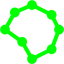 lime radar plot icon